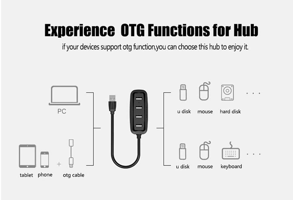 Hub USB Vention VAS-J43-B100/ 4xUSB/ 1m