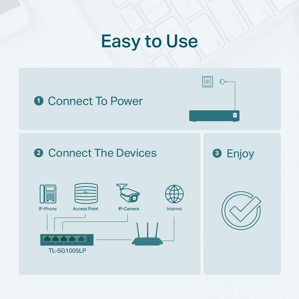 Switch TP-Link TL-SG1005LP 5 Puertos/ RJ-45 10/100/1000/ PoE