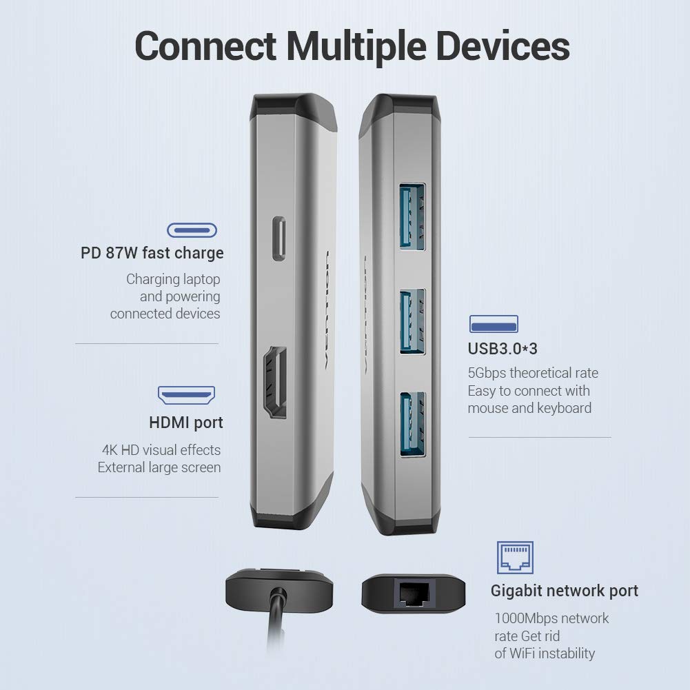 Docking USB Tipo-C Vention CNCHB/ 1xHDMI/ 3xUSB/ 1xUSB Tipo-C PD/ 1xRJ45/ Gris