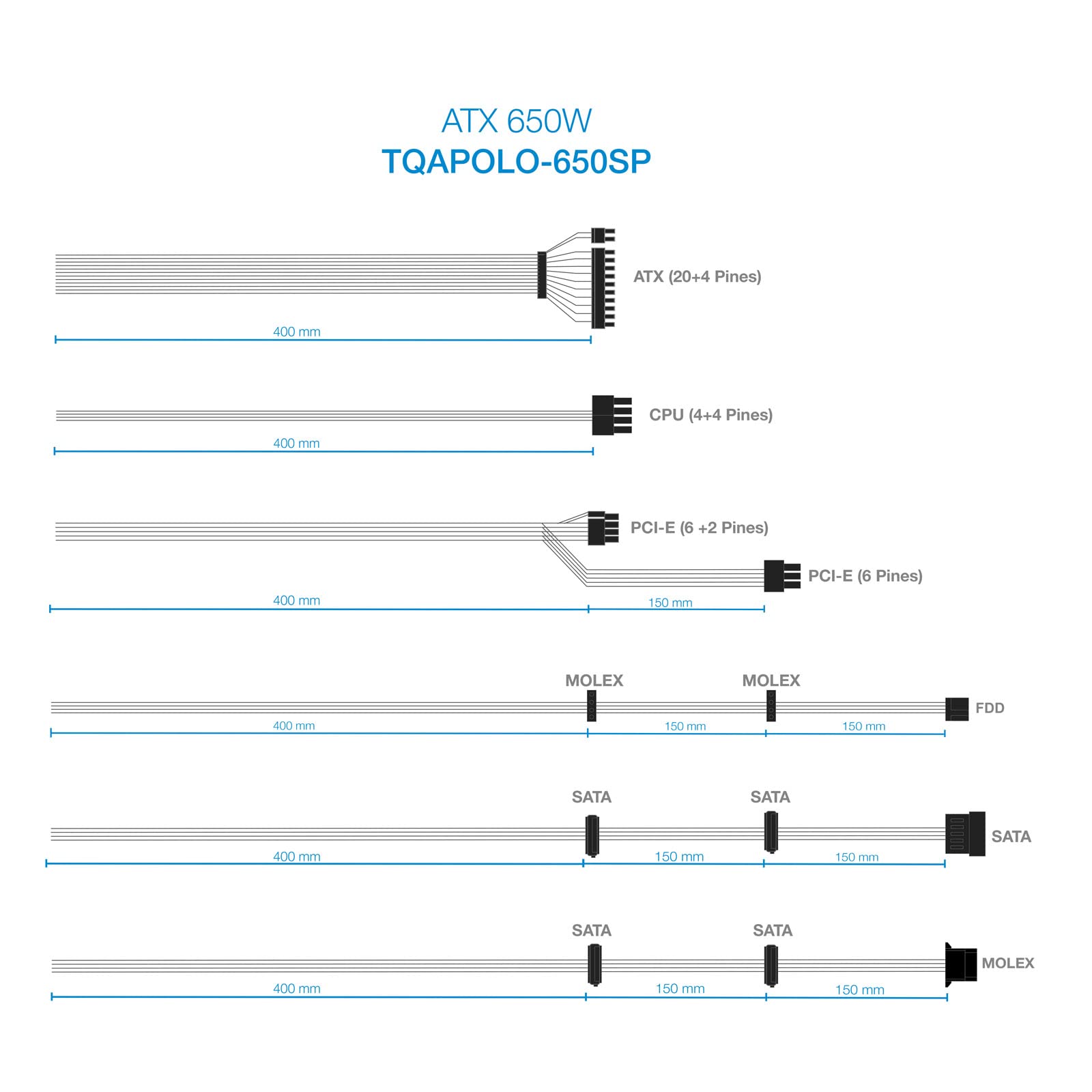 Fuente de Alimentación TooQ TQAPOLO-650SP/ 650W/ Ventilador 14cm