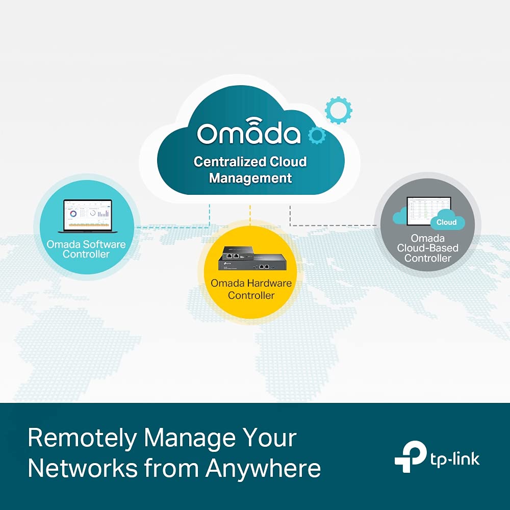 Switch Gestionable TP-Link Omada TL-SG3428 28 Puertos/ RJ-45 10/100/1000/ SFP