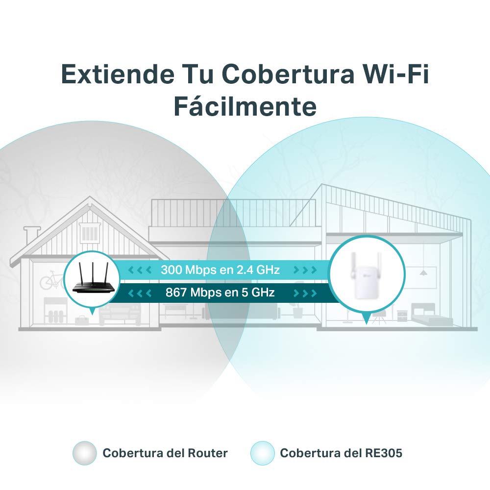 Repetidor Inalámbrico TP-Link RE305 1200Mbps/ 2 Antenas