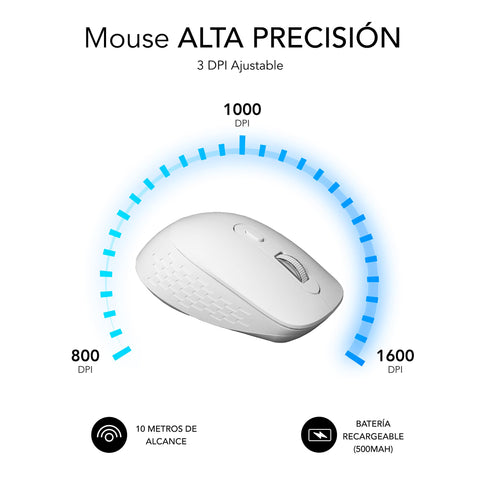 Ratón Ergonómico Inalámbrico por Bluetooth/ 2.4GHz Subblim Curve Ergo Dual Battery/ Batería recargable/ Hasta 1600 DPI/ Blanco