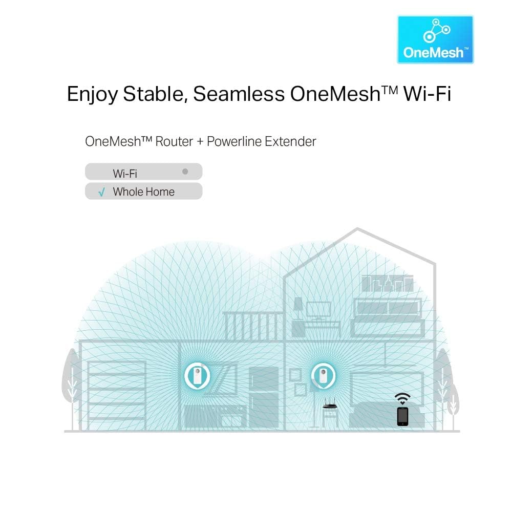 Adaptador Powerline TP-Link AV1300 1300Mbps/ Alcance 300m/ Pack de 2