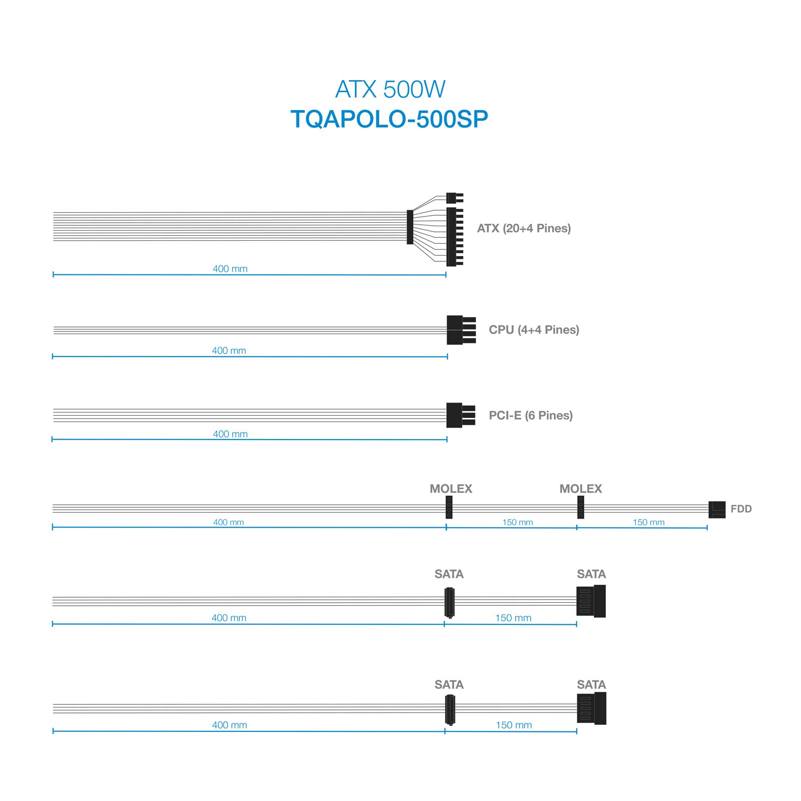 Fuente de Alimentación TooQ TQAPOLO-500SP/ 500W/ Ventilador 12cm