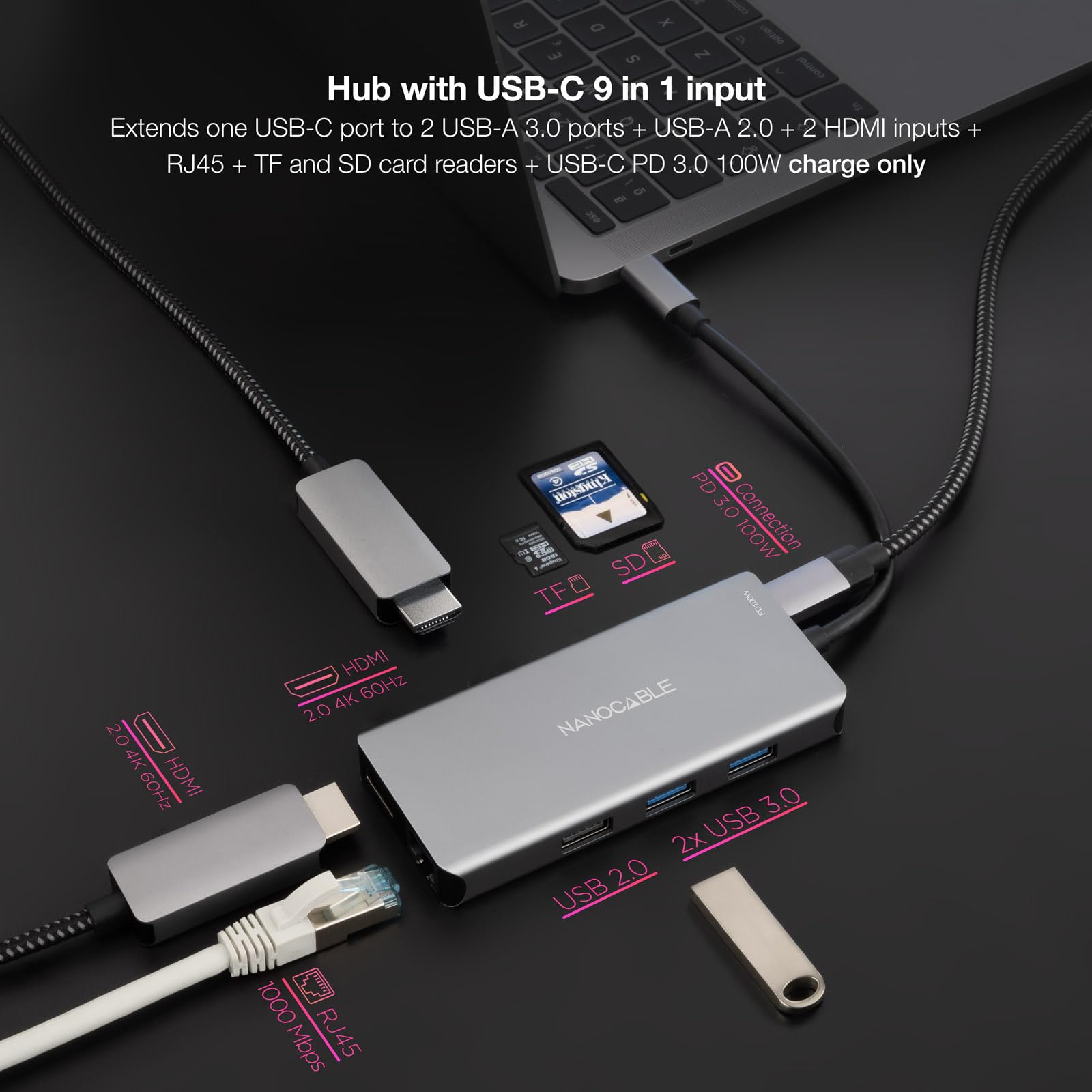 Docking Tipo-C Nanocable 10.16.1009/ 3xUSB/ 2xHDMI 4K/ 1xRJ45/ 1xLector tarjetas/ 1xUSB Tipo-C PD/ Gris