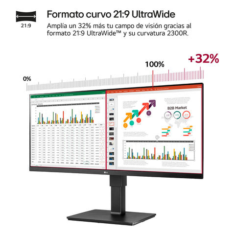 Monitor Profesional Ultrapanorámico LG 34BN670P-B 34'/ WFHD/ Multimedia/ Regulable en altura/ Negro