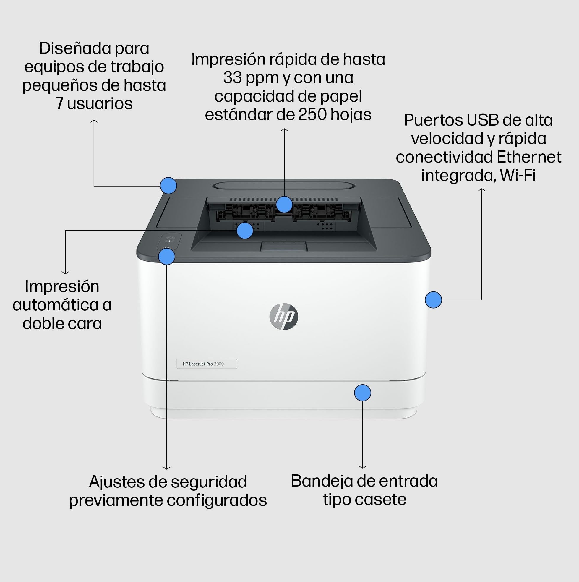 Impresora Láser Monocromo HP Laserjet Pro 3002DW/ WiFi/ Dúplex/ Blanca