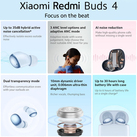 Auriculares Bluetooth Xiaomi Redmi Buds 4 con estuche de carga/ Autonomía 6h/ Azules