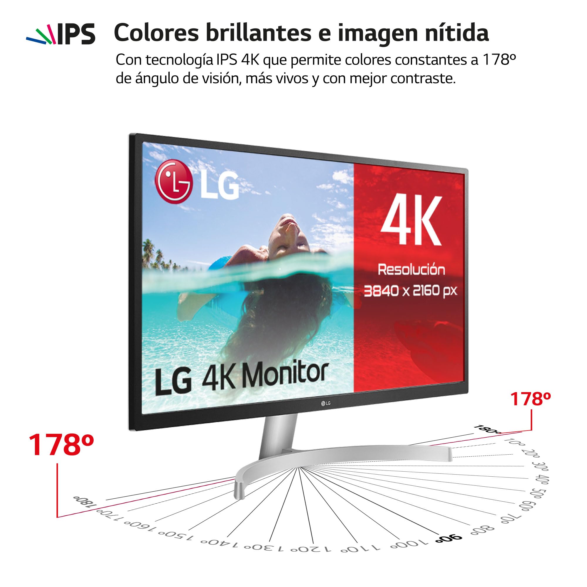 Monitor Profesional Polivalente LG UltraFine 27UL500P-W 27'/ 4K/ Blanco