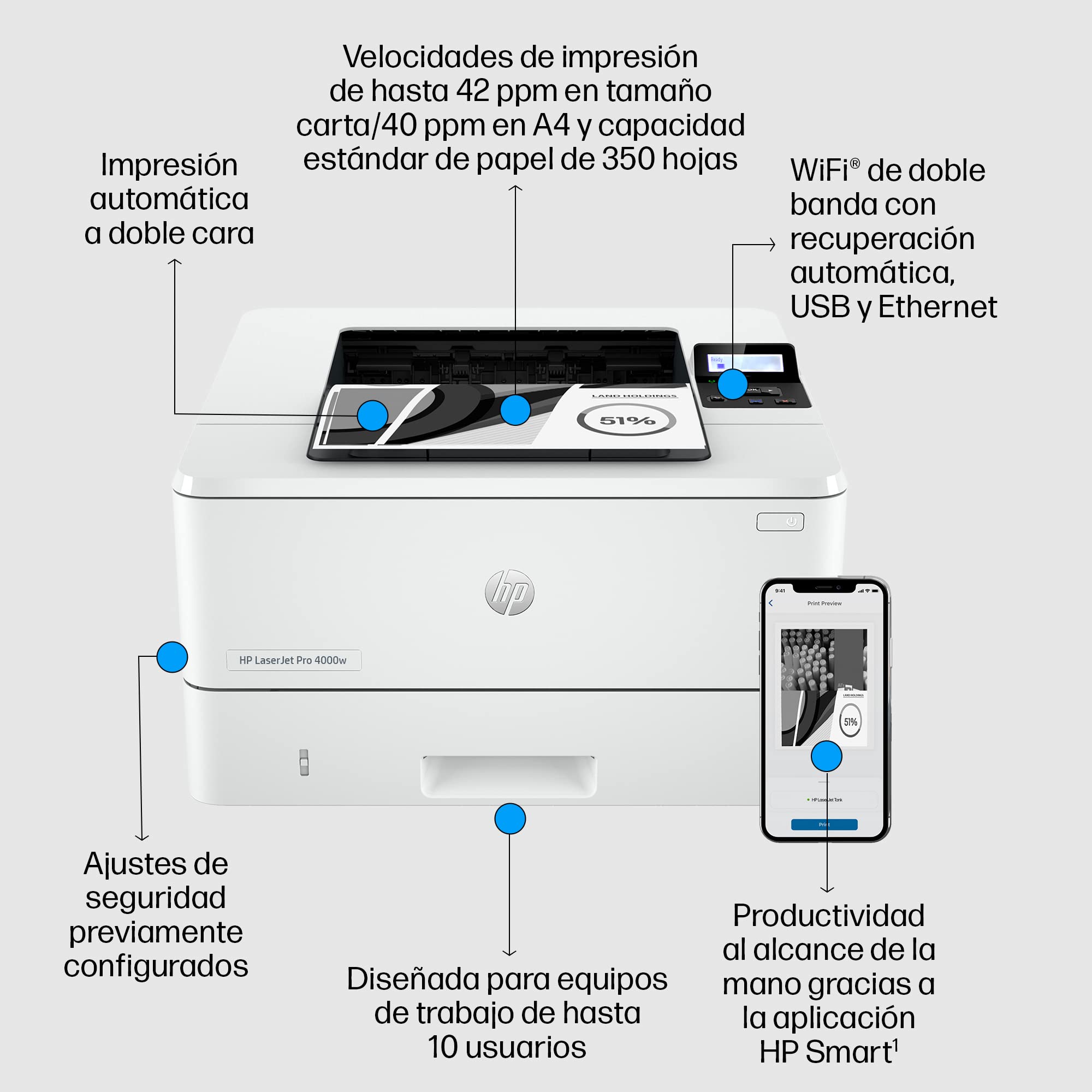 Impresora Láser Monocromo HP Laserjet Pro 4002DW WiFi/ Dúplex/ Blanca