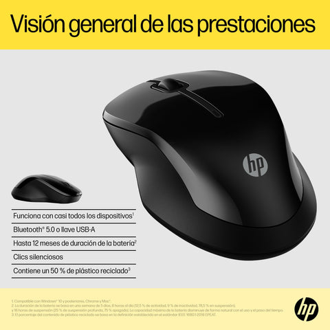 Ratón Inalámbrico HP 250 Dual/ Hasta 1600 DPI