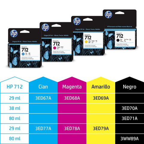 Cartucho de Tinta Original HP nº712/ Magenta