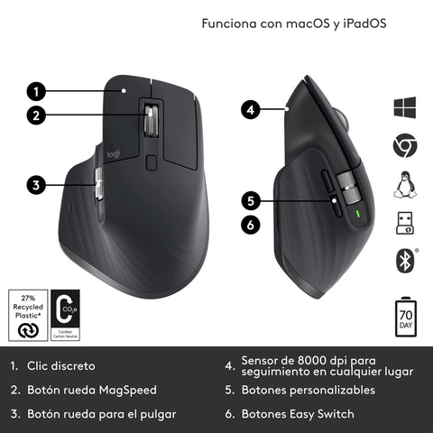 Ratón Ergonómico Inalámbrico por Bluetooth Logitech MX Master 3S/ Batería recargable/ Hasta 8000 DPI/ Grafito