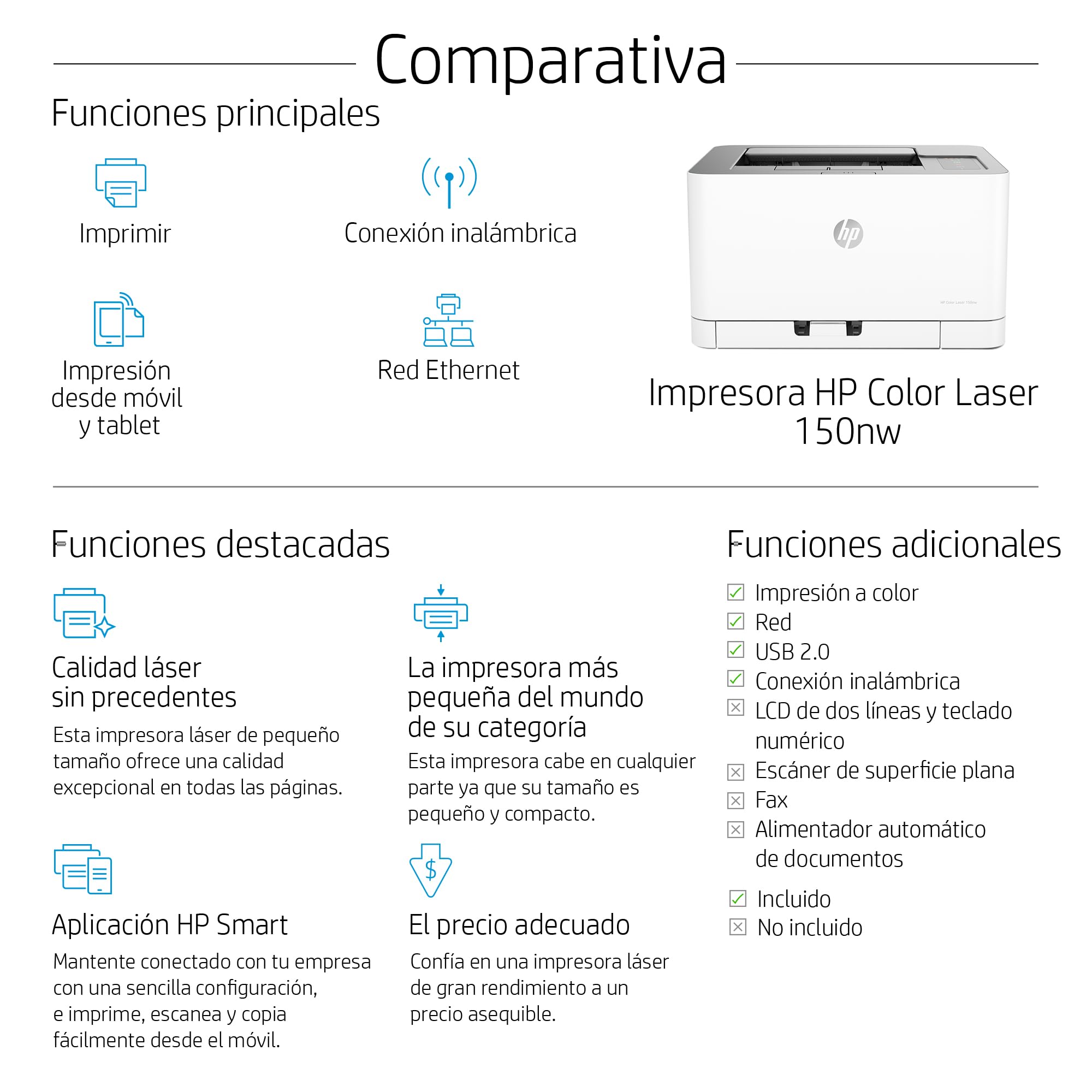 Impresora Láser Color HP 150NW WiFi/ Blanca