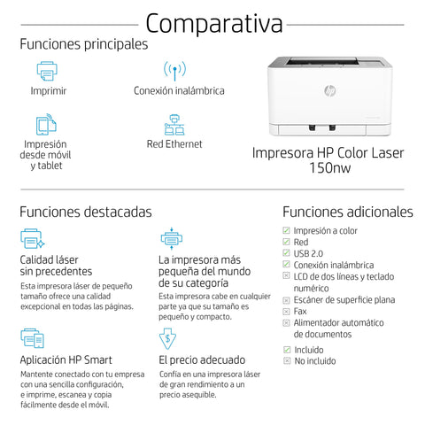 Impresora Láser Color HP 150NW WiFi/ Blanca