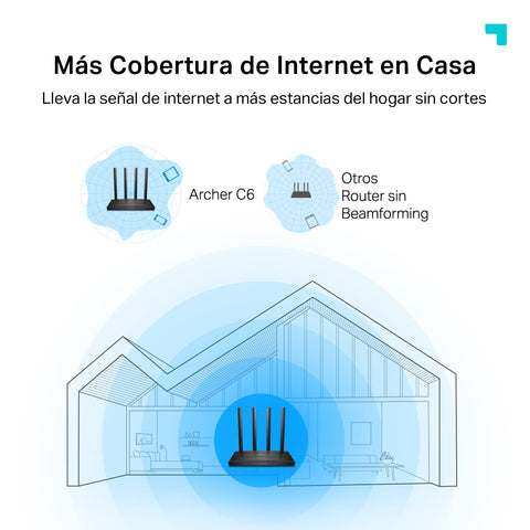 Router Inalámbrico TP-Link Archer C6 1200Mbps/ 2.4GHz 5GHz/ 5 Antenas/ WiFi 802.11ac/n/a - b/g/n