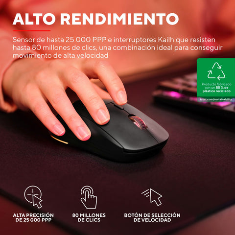 Ratón Gaming Inalámbrico Trust Gaming GXT 927 Redex Plus/ Batería Recargable/ Hasta 25600 DPI