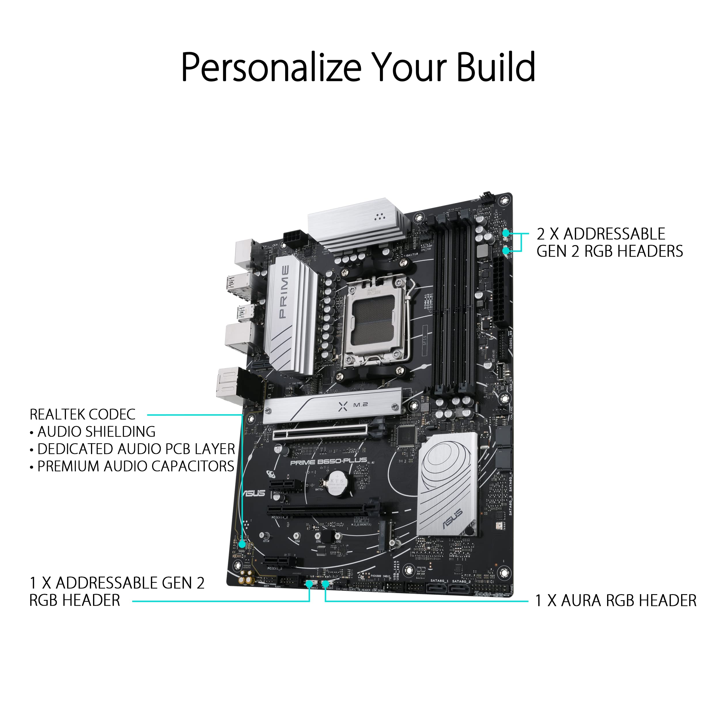 Placa Base Asus Prime B650-PLUS Socket AM5