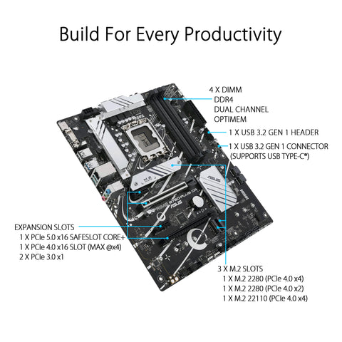 Placa Base Asus PRIME B760-PLUS D4 Socket 1700