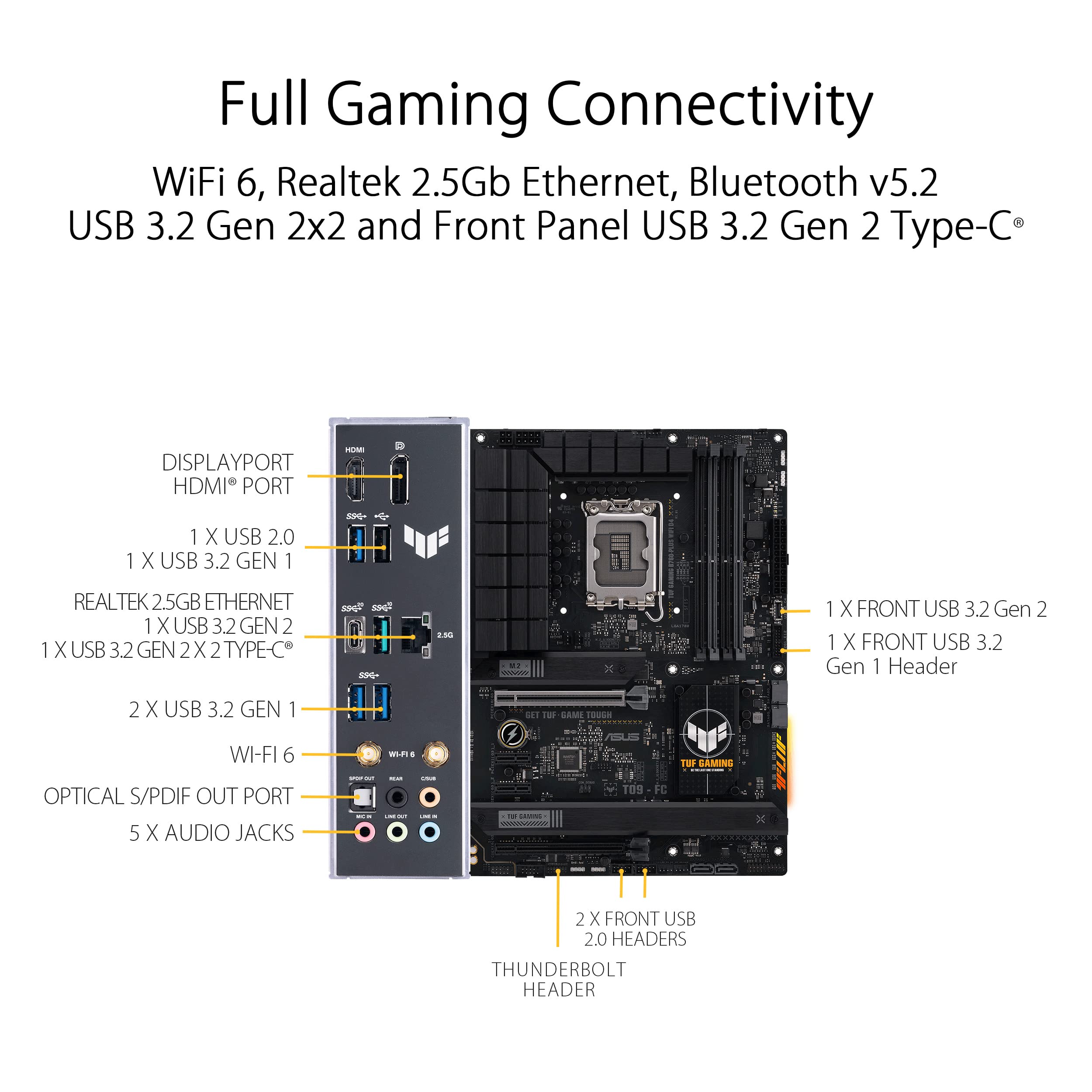 Placa Base Asus TUF GAMING B760-PLUS (WI-FI) D4 Socket 1700