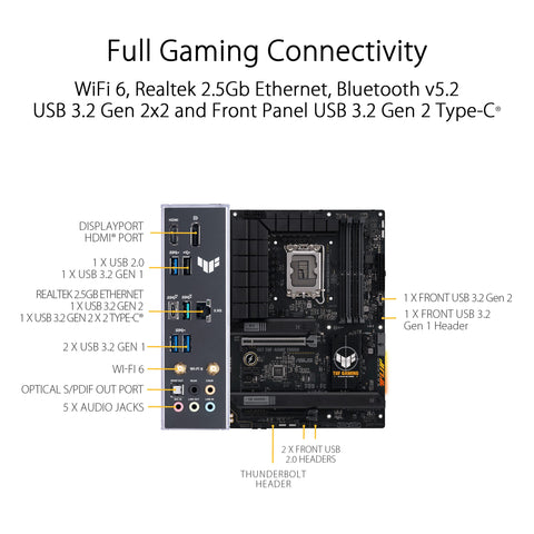 Placa Base Asus TUF GAMING B760-PLUS (WI-FI) D4 Socket 1700