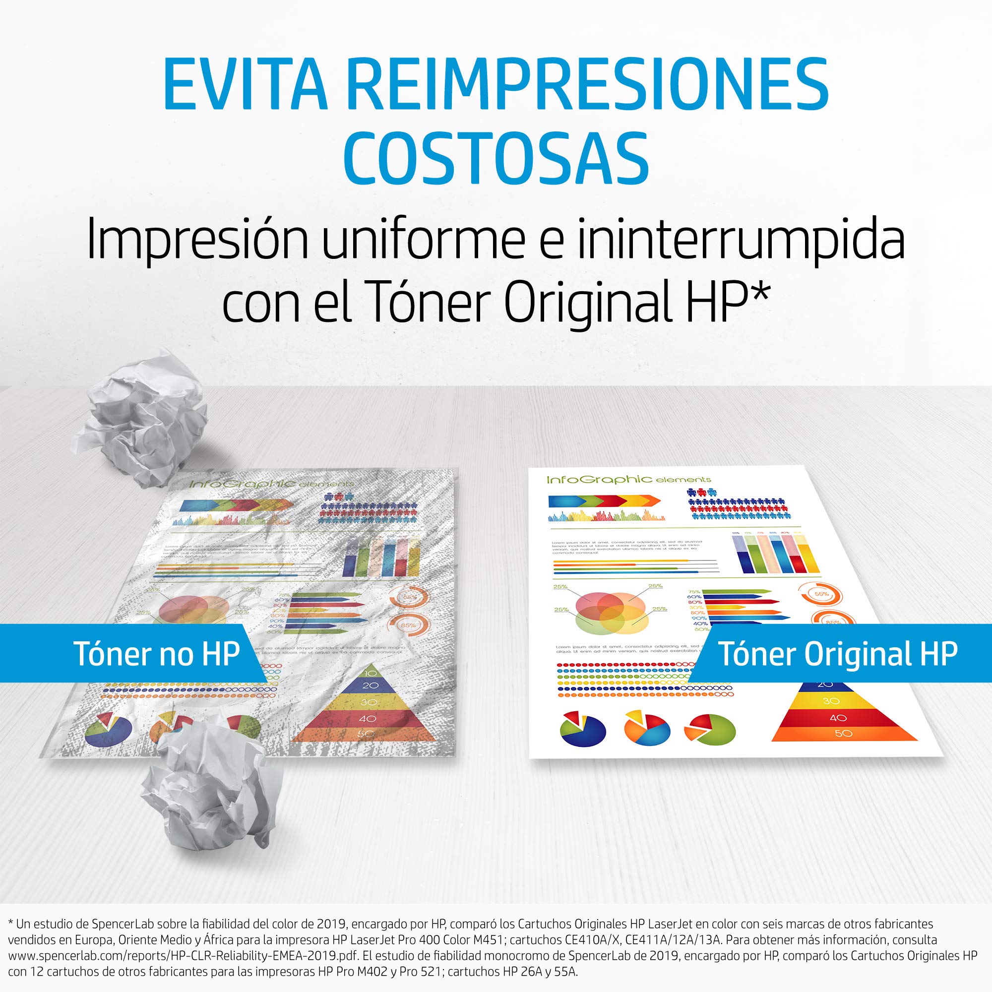 Tóner Original HP nº207X XL Alta Capacidad/ Negro