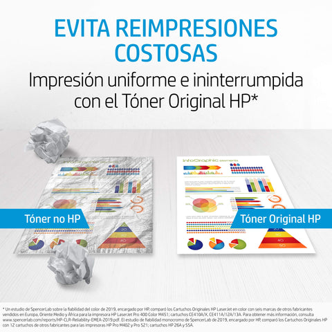 Tóner Original HP nº207X XL Alta Capacidad/ Negro