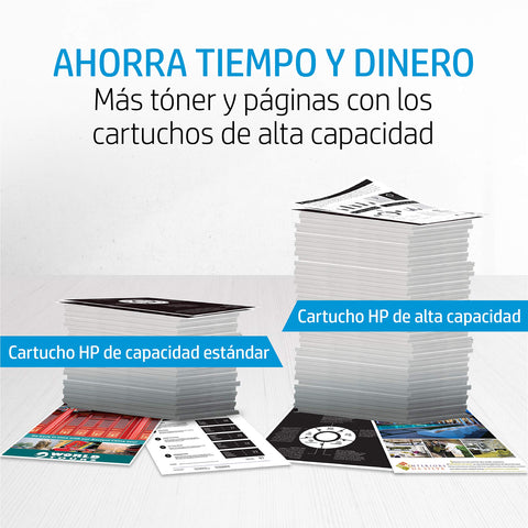 Tóner Original HP nº207X XL Alta Capacidad/ Negro